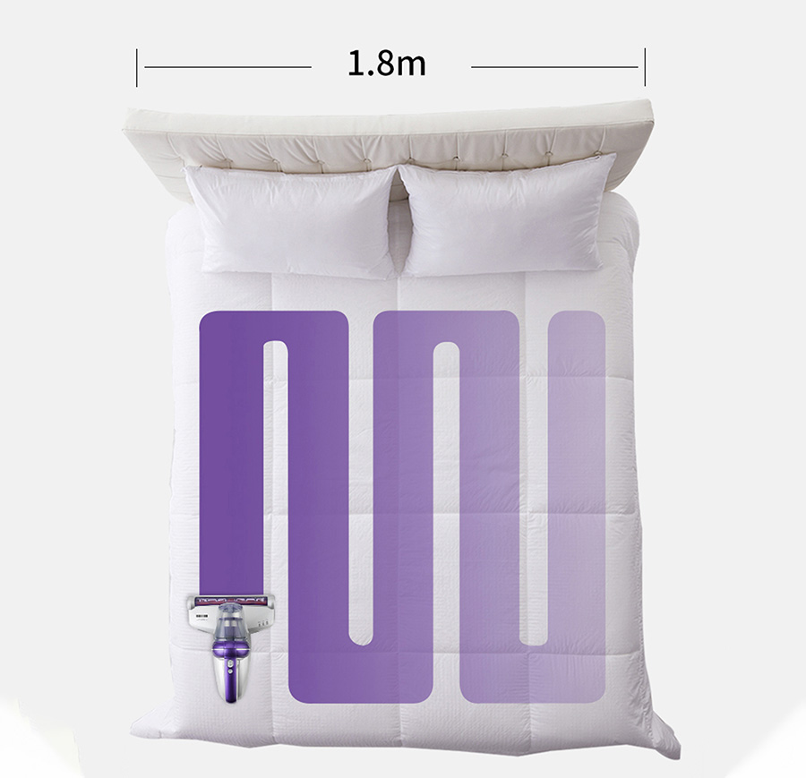 JV35 Anti-ērces UV vakuums